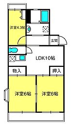 プルミエールＤ