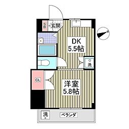 リュミエ越谷