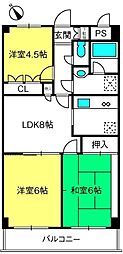 ドミールシャルマン