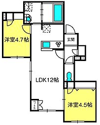 アデレードフラッツ