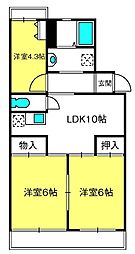 プルミエールＤ