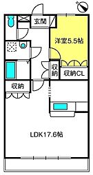 パストラル