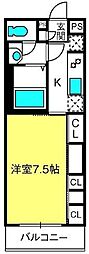 リブリ・ピーノ　東川口