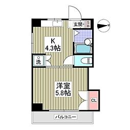 リュミエ越谷