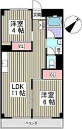 リブレス東浦和