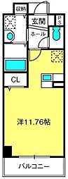 アバンツァート