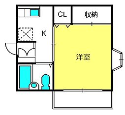 さくらアベニュー浦和