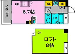 TGKビル