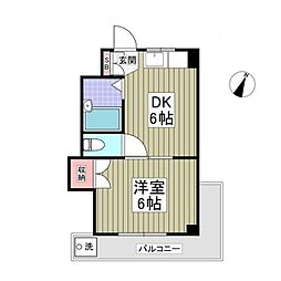 リュミエ越谷