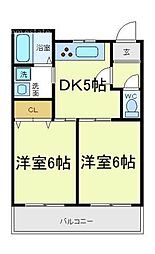 大阪市阿倍野区王子町2丁目