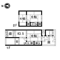 嵯峨釈迦堂藤ノ木町4-3貸家