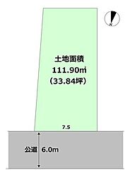 深沢1丁目　売地