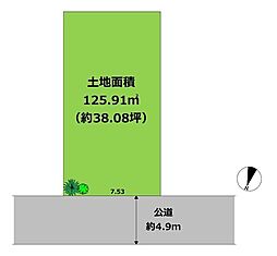 深沢7丁目 売地