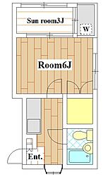 カーサービアンカ 205