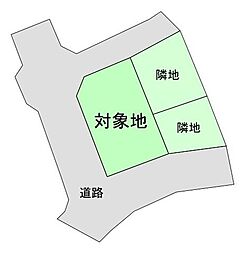 土地香椎駅東4丁目