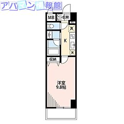 パークソレイユ新潟駅前