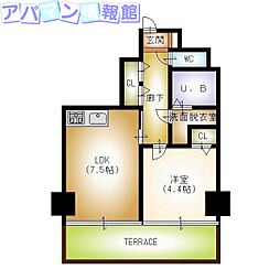 フェリシア東万代