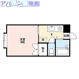 コンソートＹ