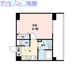 CUES東万代