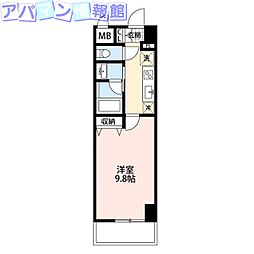 パークソレイユ新潟駅前