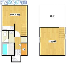 ラテ白根（戸建）