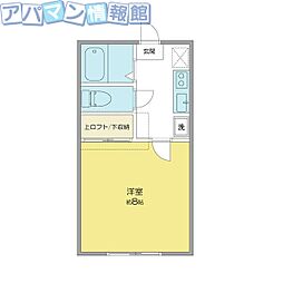 ブランドール
