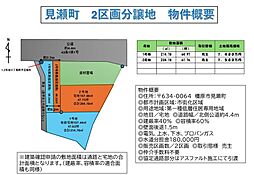 見瀬町　2区画分譲地