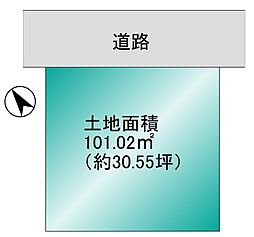 売地　〜北葛飾郡杉戸町杉戸〜