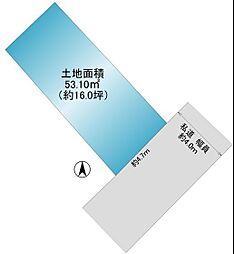 千葉県市川市国分1丁目　古家付き土地