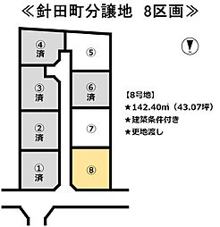 針田町　8区画分譲地 8号地