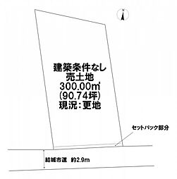 結城エリア約坪90坪売土地