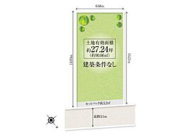 泉大津市我孫子1丁目 土地