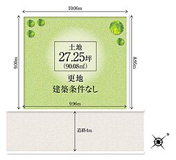 高石市千代田4丁目 土地