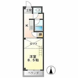エストゥディオM A 122