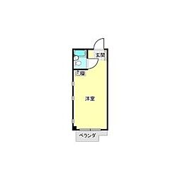 エースフラッツ 201