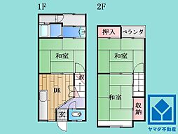 南区東九条松田町