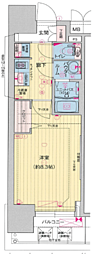 プレサンス心斎橋ソレイユ