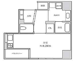 ラナップスクエア難波南