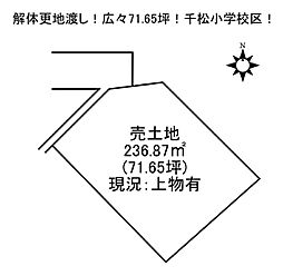 徳島市南矢三町　売土地