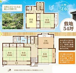 八王子市上恩方町　中古戸建