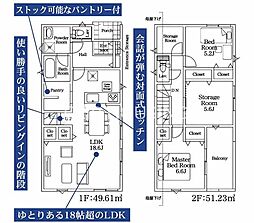 八王子市上壱分方町　新築戸建　全2棟-1号棟（第34）