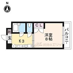 パウワウハウス