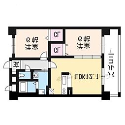 ゲマインシャフト