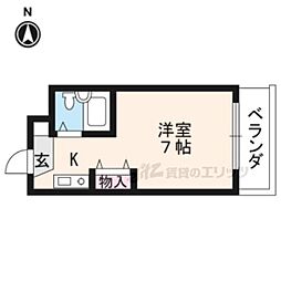 バティマンユニ