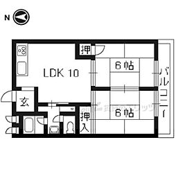 ロイヤルハイツ藤田