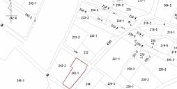 売土地　栃木県足利市小俣町