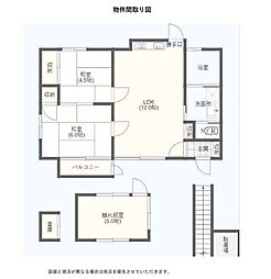 中古戸建　足利市大沼田町　平屋