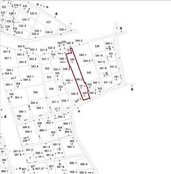 売土地 伊勢崎市土地