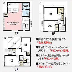 市川市　稲荷木3丁目　（本八幡駅　）　3階建　4ＬＤＫ