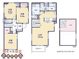 足立区佐野2丁目